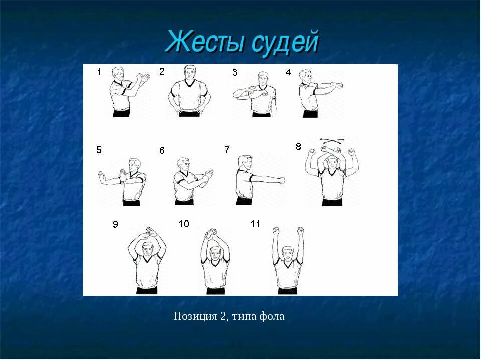 Жесты судей в баскетболе засчитывание мяча. Судейство в баскетболе жесты судей. Жесты судьи в баскетболе в картинках. Баскетбол жесты судей в баскетболе. Фол в нападении в баскетболе жест