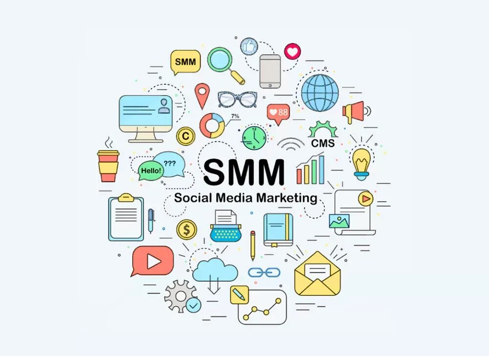 Smm что это простыми. Smm специалист. СММ продвижение. Smm продвижение в социальных сетях. Логотип СММ.