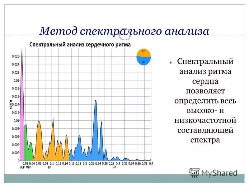 Курс на 06 06