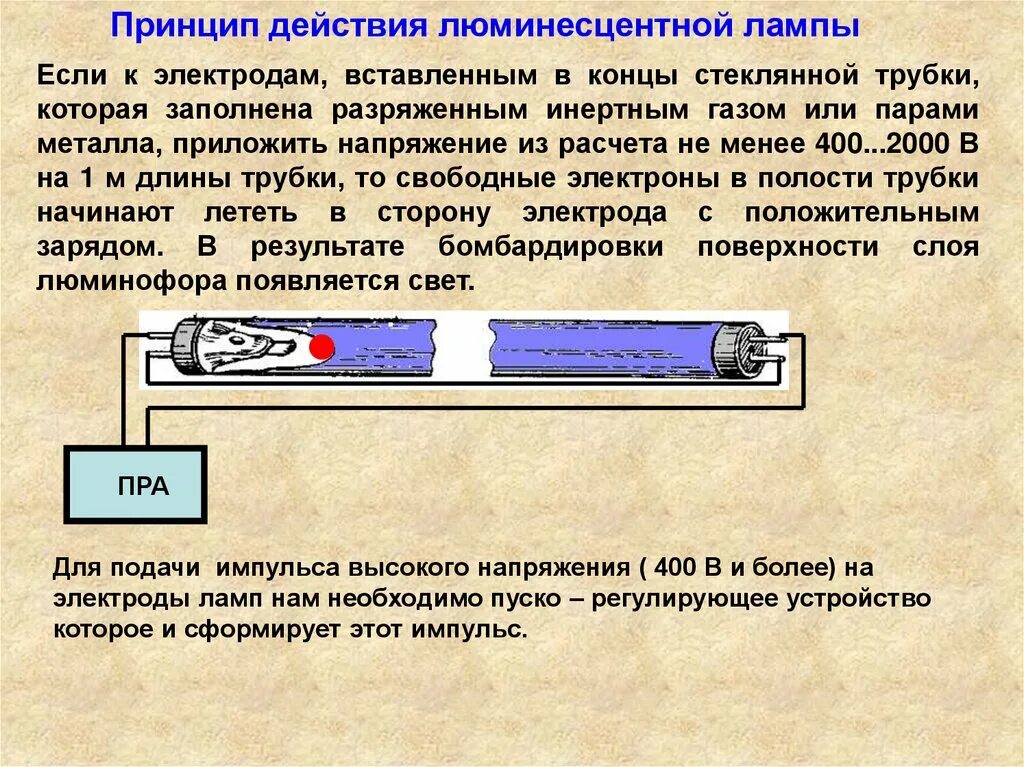 18/765(54)/g13/т8 osram. Принцип работы люминесцентной лампы схема. Схема работы люминесцентной лампы. Принцип работы люминесцентного светильника. Ртуть в люминесцентных лампах.