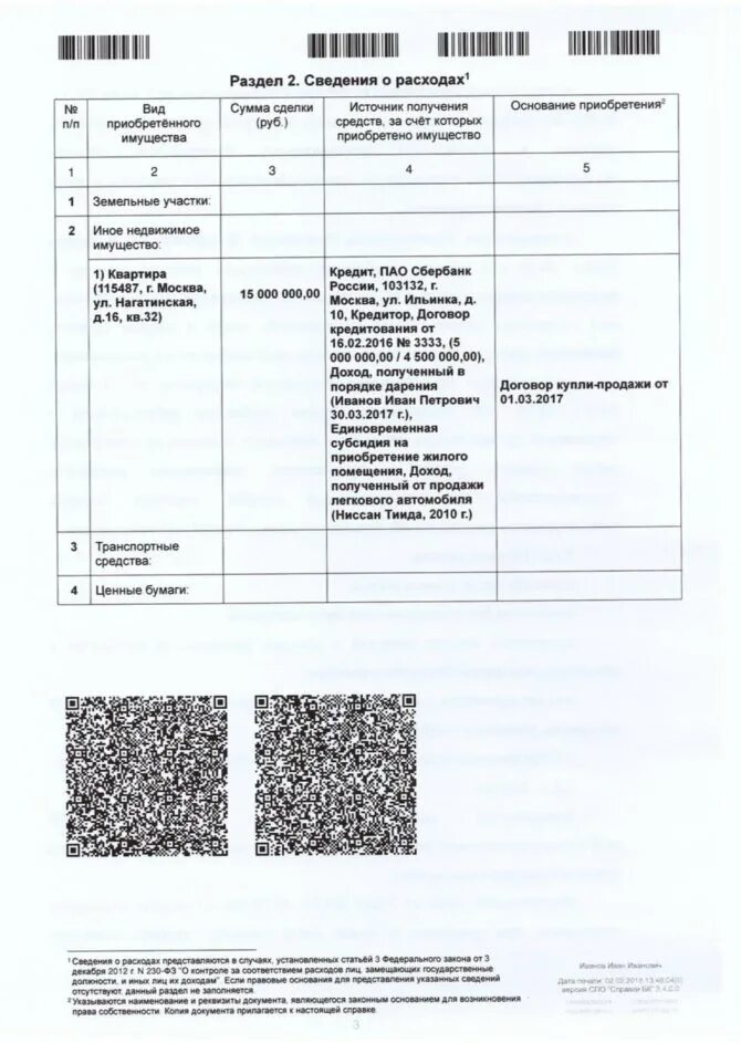 2 БК справка о доходах образец. Справка БК 2022 года образец заполнения. Справка о доходах образец заполнения 2021. Справка БК 2021 образец заполнения. Справка бк на супруга