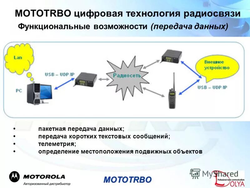 Значок мобильной передачи данных. Высокоскоростной мобильный интернет. Функция передача данных на телефоне. Настройка интернета на телефоне. Передача данных смартфон.