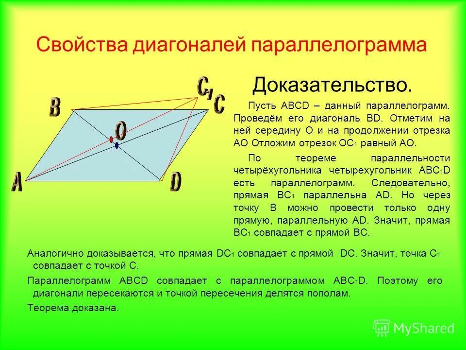 Виды диагоналей