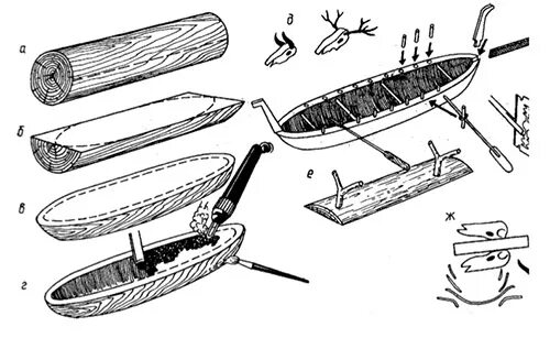 Лодка-долбленка Первобытная. Лодки долбленки мезолит. Неолит лодки-долбленки. Лодка долбленка 17 век.