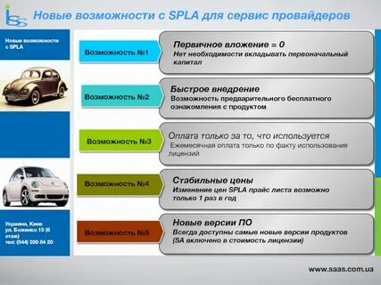 Новые возможности новые результаты