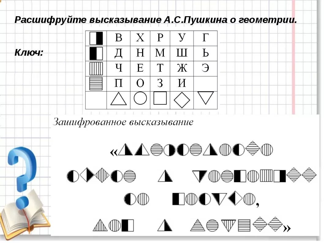 Внимательно изучи шифровку петерсон