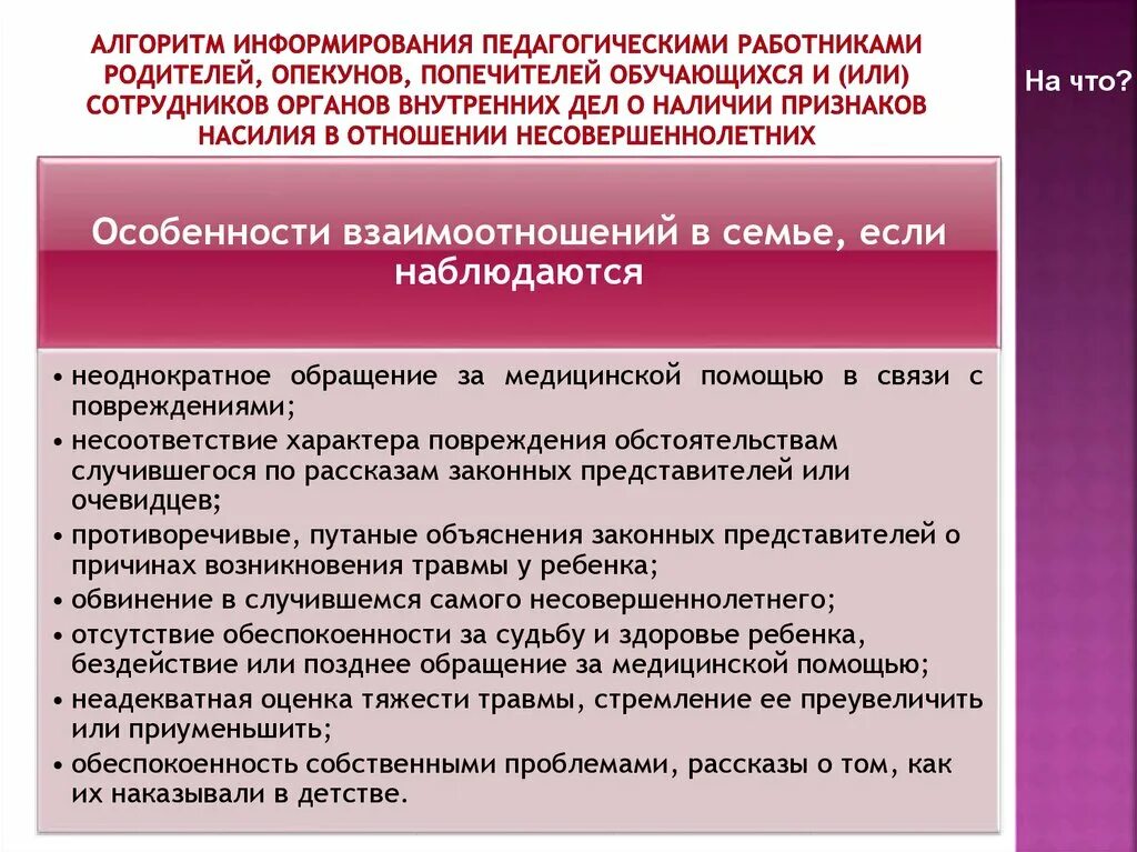 Алгоритмы информирования