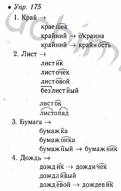 Русский 6 класс ладыженская синий учебник