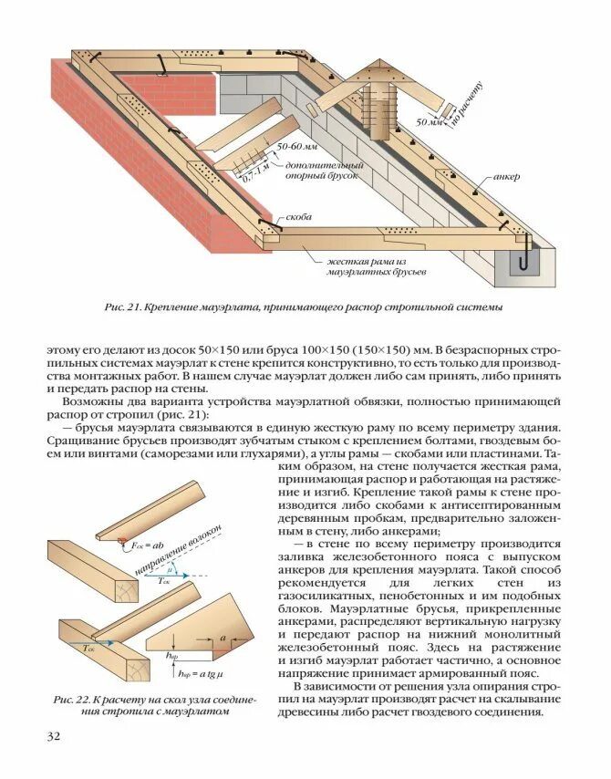 Опорный брусок стропильной системы. Мауэрлат из двух досок 50х150. Мауэрлат шаг крепления чертеж. Схема мауэрлата для двухскатной крыши.