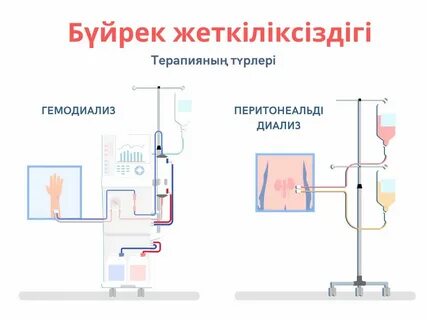 Вук қолдағы порно