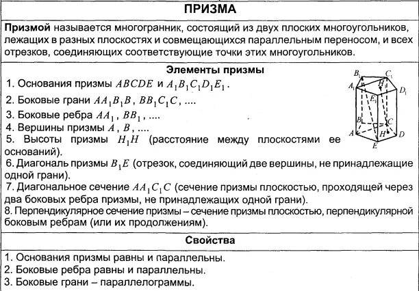 Призма 10 класс урок. Многогранники 10 класс Призма. Понятие многогранника Призма 10 класс. Понятие многогранника Призма геометрия 10 класс Атанасян. Геометрия 10 класс понятие многогранника Призма.