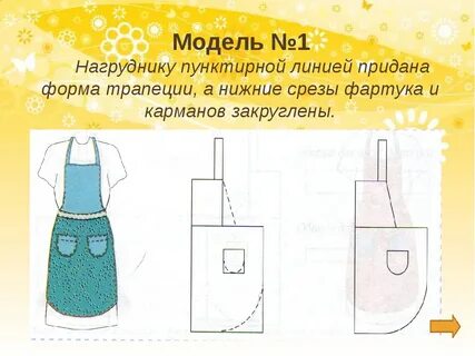 Как нарисовать фартук 5 класс