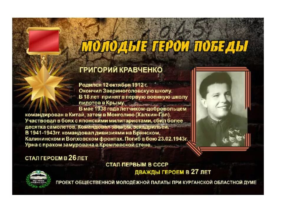 юные герои недавние. юные герои антифашисты. герой советского союза партизан леня голиков. молодые герои зауралья. молодые авторы молодые герои.