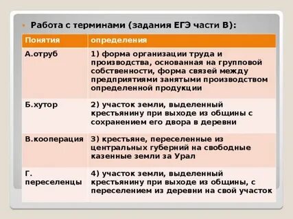 Хутор и отруб различия
