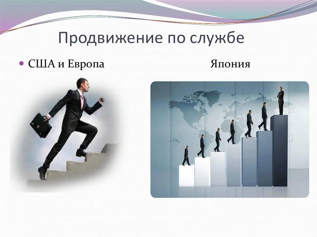 Продвижение по службе. Продвижение по службе картинки. Управление продвижением по службе. Возможность продвижения по службе. Продвижение работников по службе