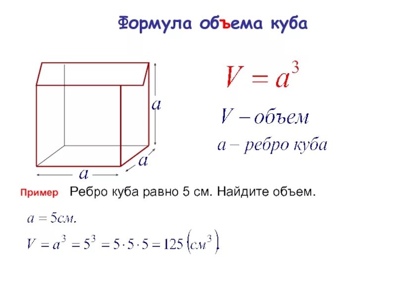 Объем куба с ребром 5 равен