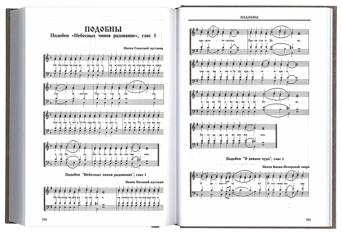 Чина ноты. Достойно есть напев подобна 2 гласа Оптиной пустыни Ноты. Достойно есть Оптиной пустыни глас 2 Ноты. Достойно есть подобен небесных чинов Ноты. Православный богослужебный сборник.