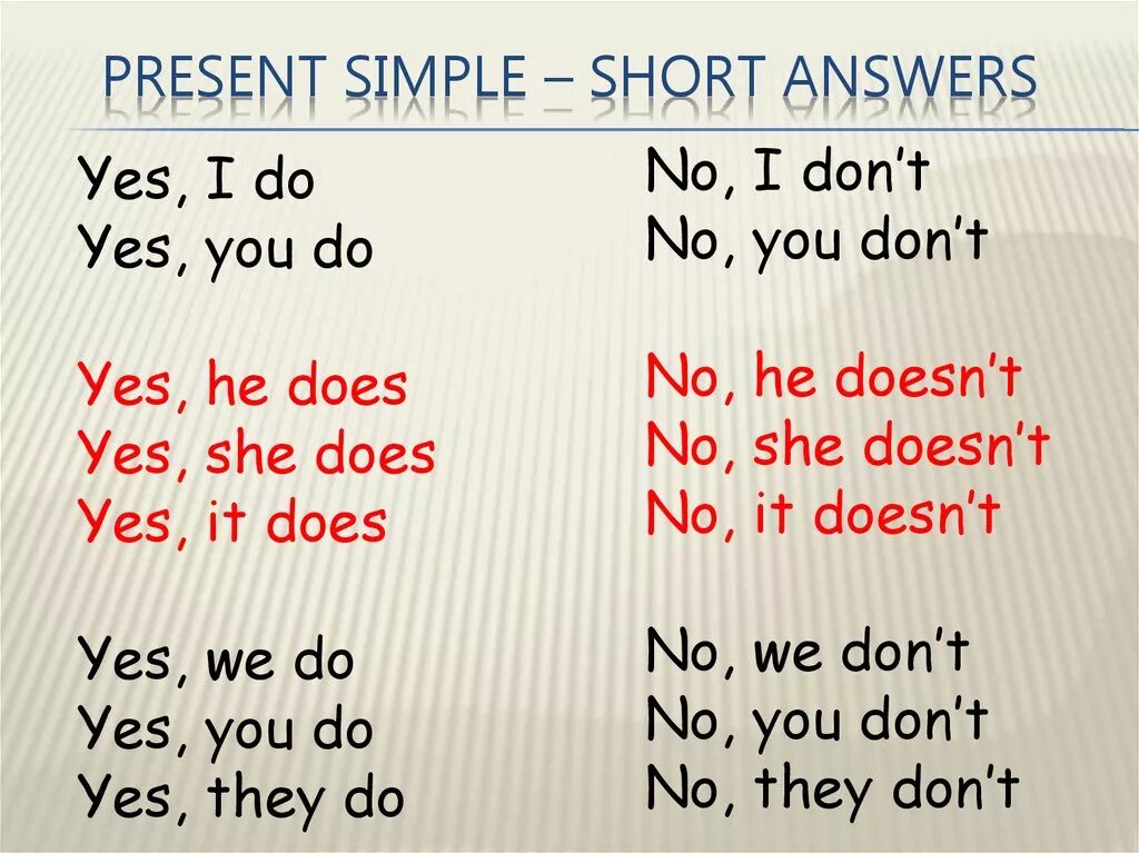 Write like likes do does. Краткий ответ в английском present simple. Как отвечать на вопросы в present simple. Презент Симпл do или does. Present simple краткие ответы.