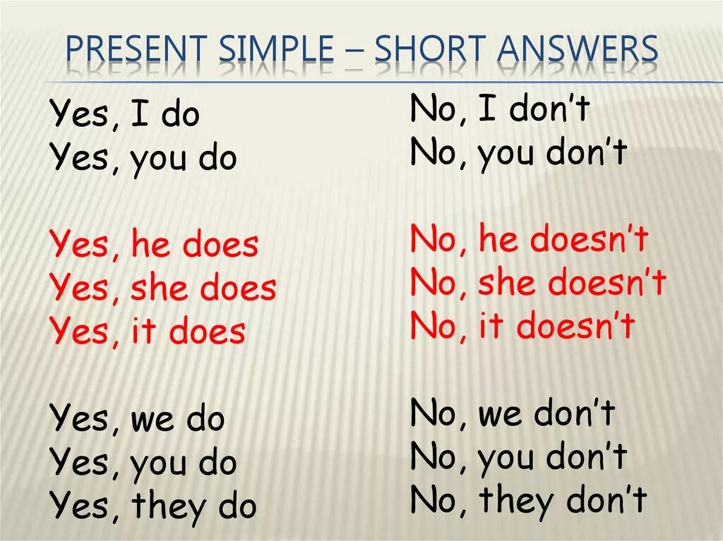 He does is. Как отвечать на вопросы в present simple. Краткий ответ в английском present simple. Present simple краткие ответы. Краткие ответы в презент Симпл.