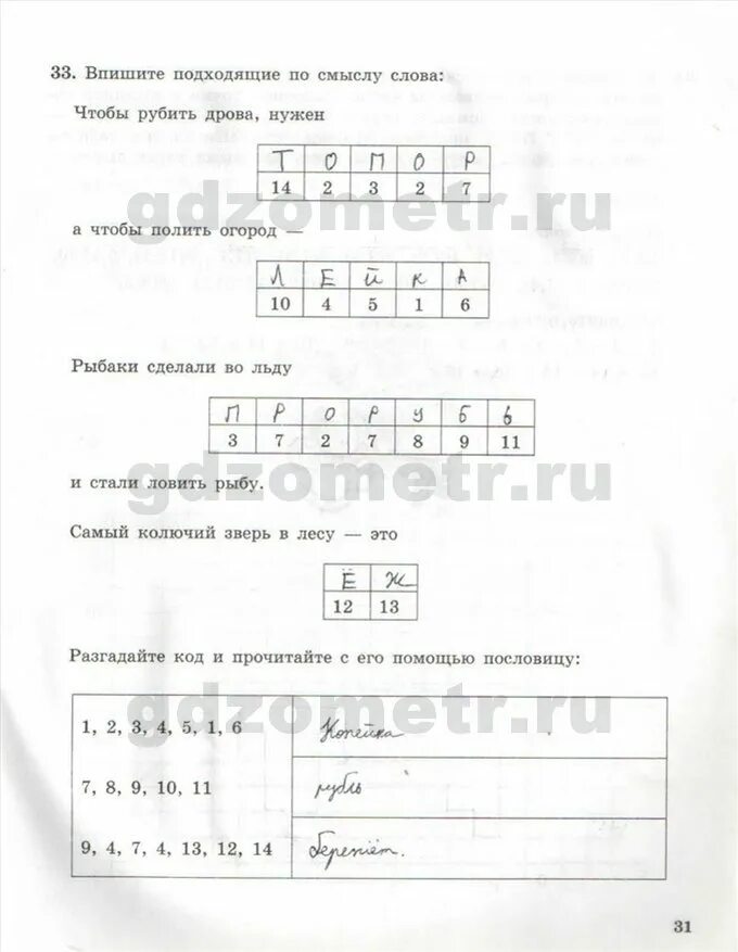 Решебник по информатике 5. Впишите подходящие по смыслу слова чтобы рубить дрова нужен. Впиши подходящие по смыслу слова Информатика. Зашифрованная пословица чтобы рубить дрова нужен 14.2.3.2.7 а чтобы. Выпишите подходящие по смыслу слова Информатика 5 класс.