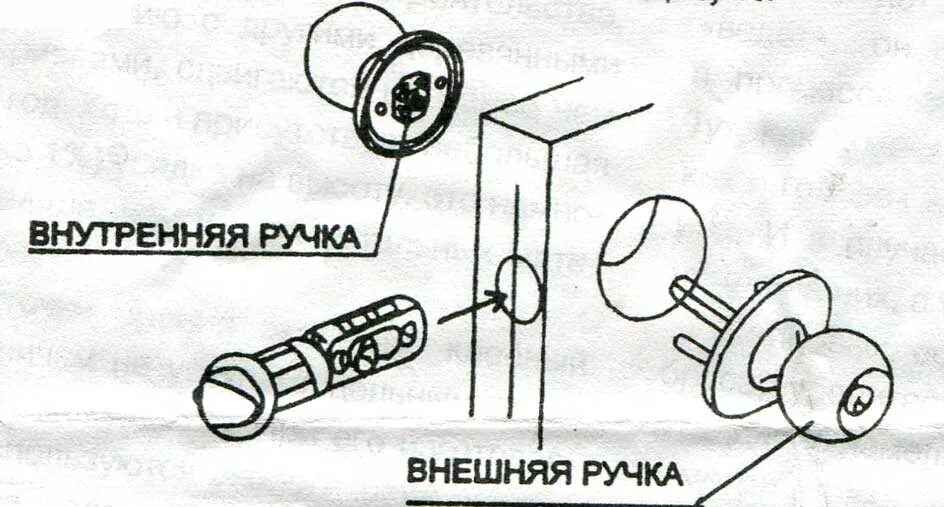 Схема защёлки дверной ручки межкомнатной. Схема дверного замка с защелкой ручкой межкомнатной. Схема ручки защелки межкомнатной двери. Схема сборки дверной ручки с защелкой для межкомнатных дверей.