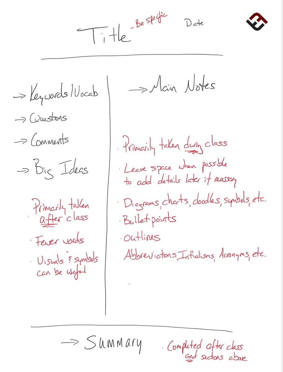 Note examples. Конспект корнелла. метод корнелла пример на русском. лекции по методу корнелла. cornell method of note taking.