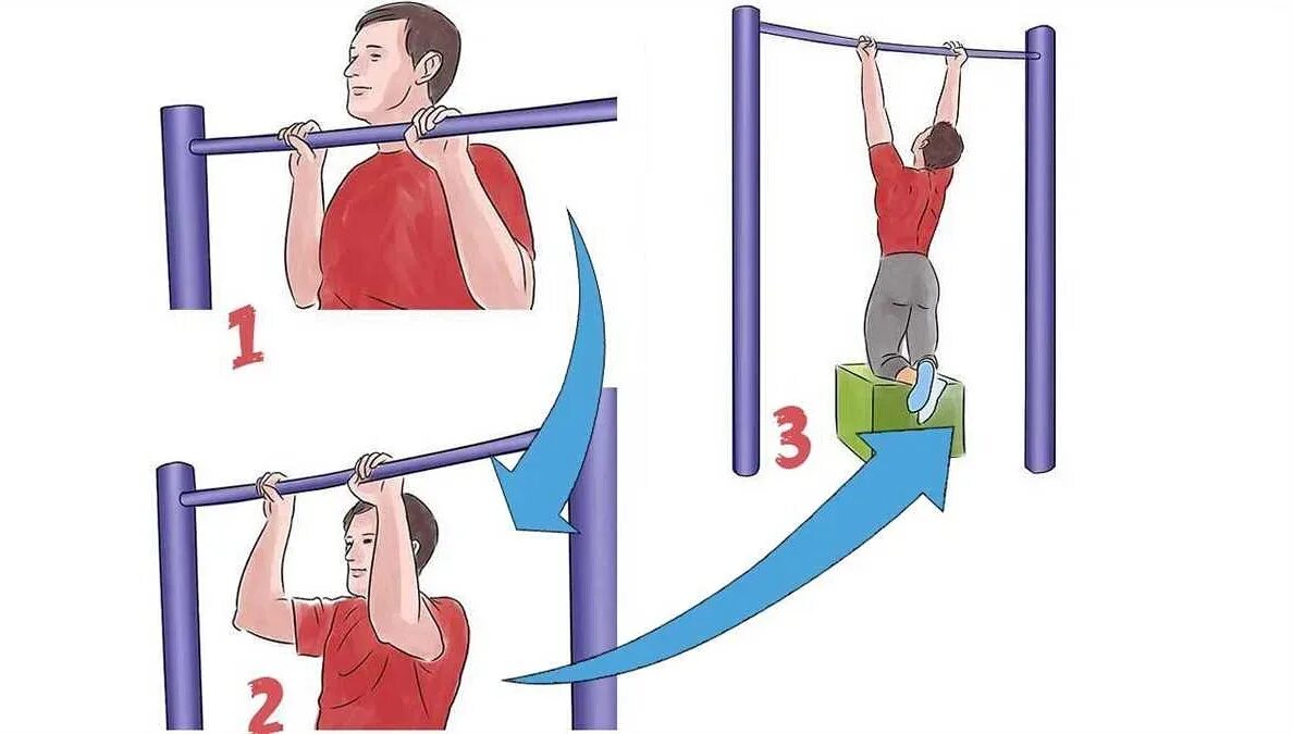 Турник. Подтягивания с портфелем. Подтягивание на высокой перекладине. Подтягивания на полотенце. Как подтягиваться.