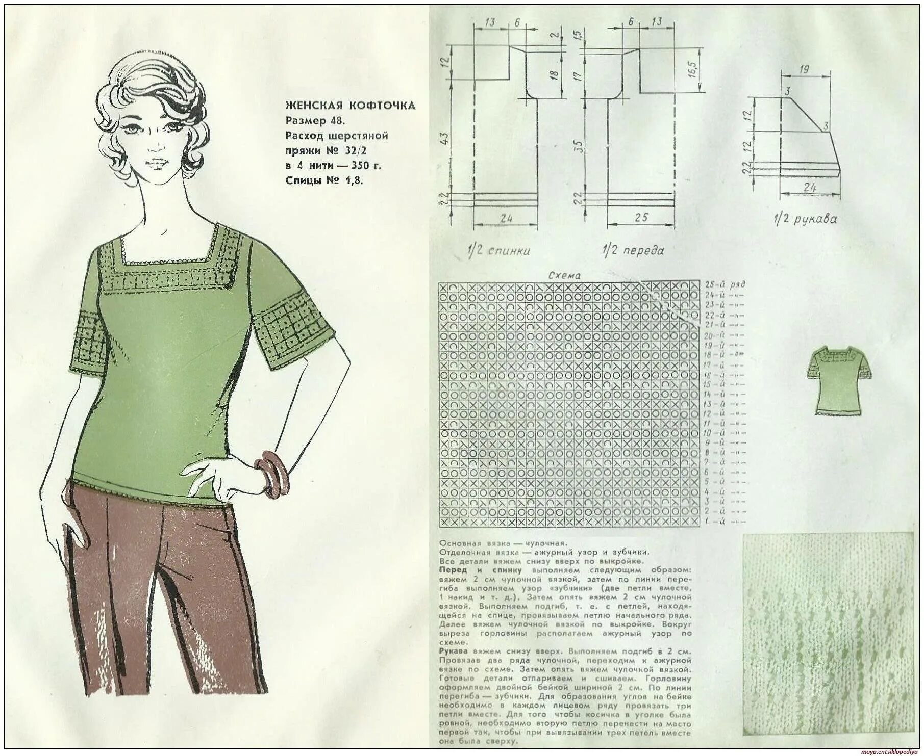Схема вязания кофты с коротким рукавом спицами со схемами. Моделирование женской блузки. Выкройка блузки. Модели блузок с выкройками. Блузка короткий выкройка
