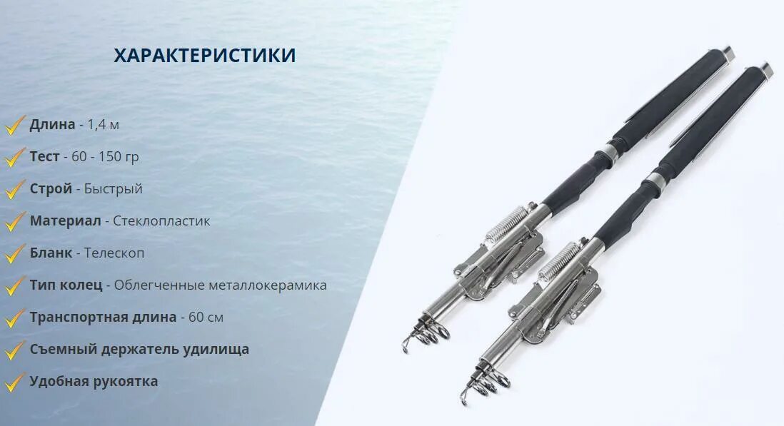 Характеристики удилищ. Самоподсекающая удочка. классификация удилищ для рыбалки. fishergoman.