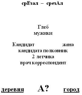 Шукшин срезал главная мысль