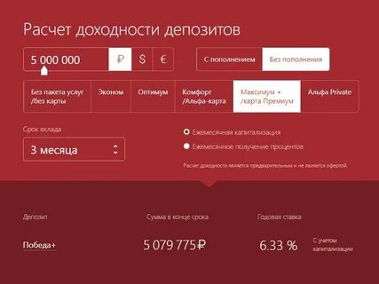 Альфа банк процент по вкладам пенсионерам