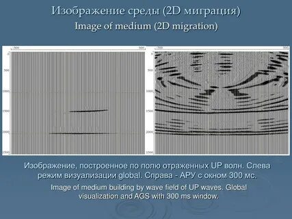 Среды миграции