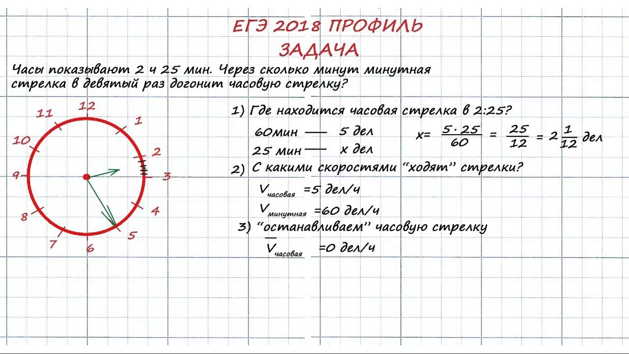 Часы егэ задачи