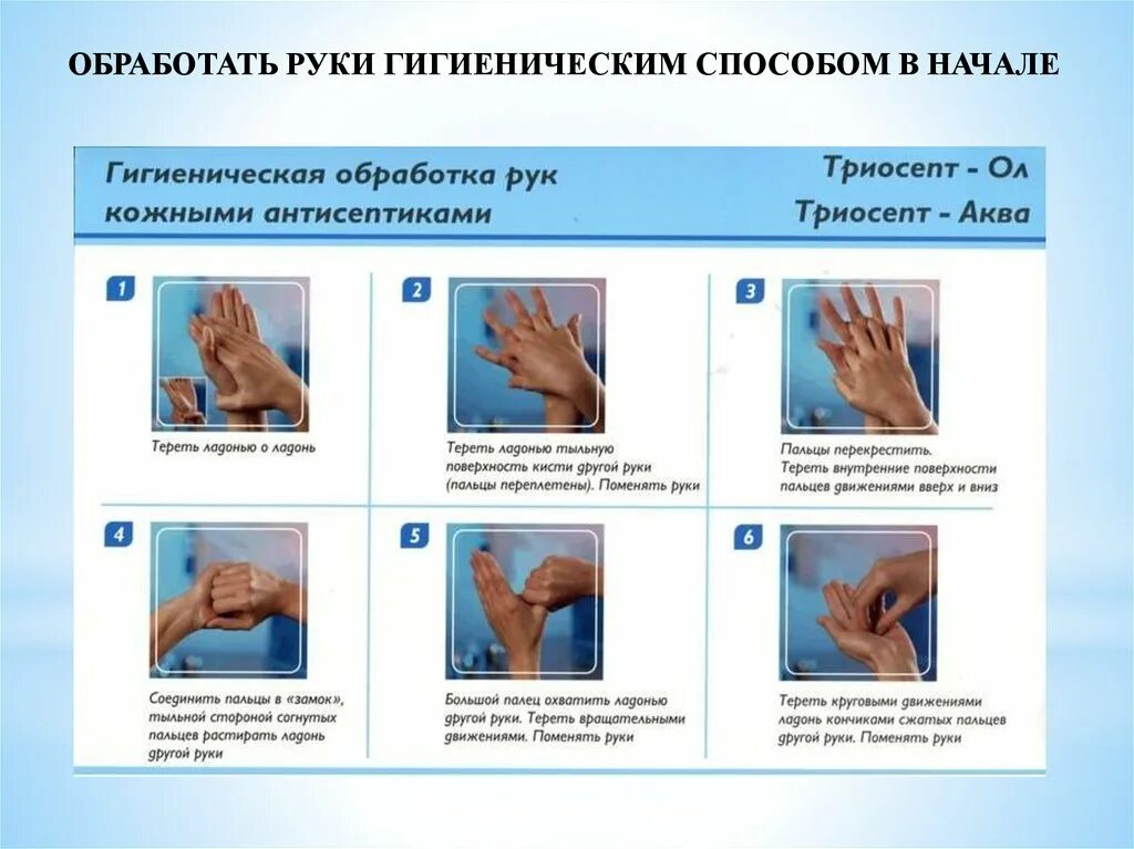 Обработка рук антисептиком медперсонала. Алгоритм гигиенической обработки. Техника гигиенической обработки рук. Алгоритм гигиенической обработки рук медперсонала.