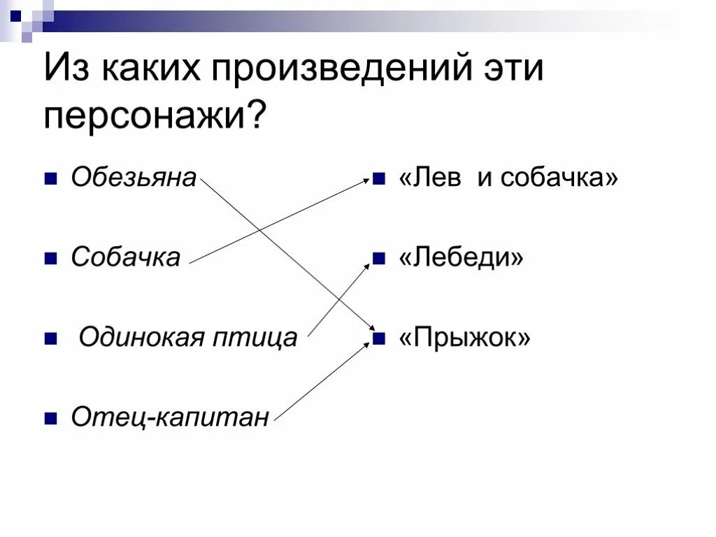 Из каких произведений эти герои. Отец артиллерист из какого произведения Толстого. Из каких произведений эти герои соедините. Из каких произведений эти герои соедините стрелками.