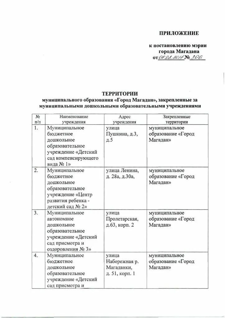 О закреплении территорий за образовательными учреждениями. Приказ о закреплении территории за образовательными учреждениями. О закреплении территорий за образовательными учреждениями. Молоковский район муниципальные образования тверской области. Перечень муниципальных образований.