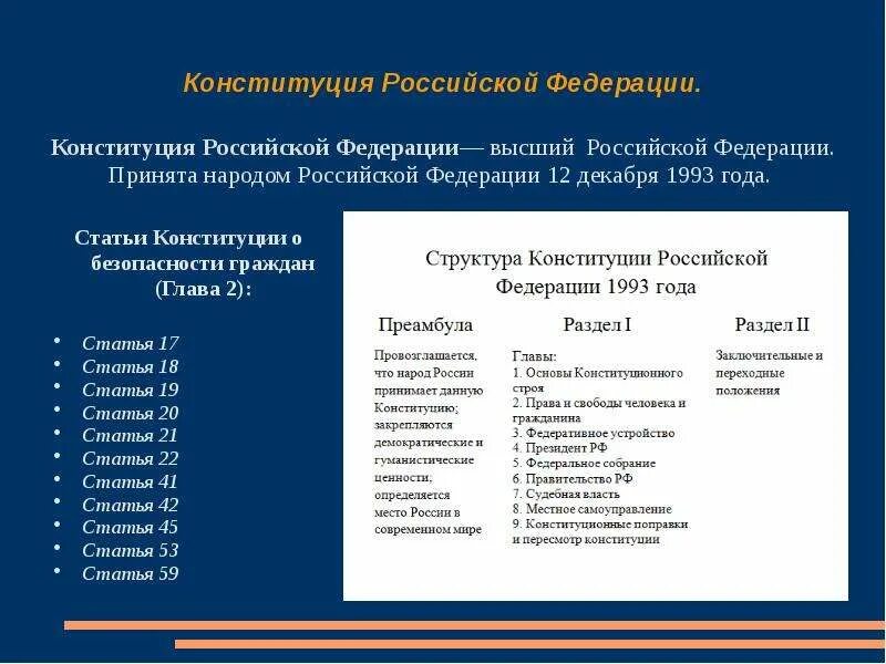 Виды безопасности гражданина. Статьи Конституции. Статьи Российской Федерации. Конституция РФ статьи о безопасности граждан. Безопасность в Конституции РФ.