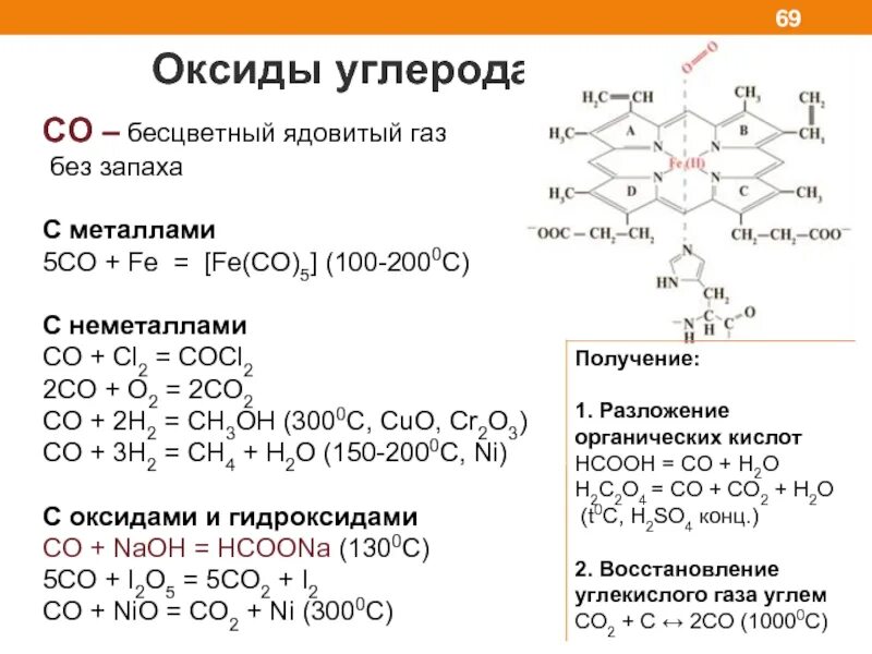 C co овр. Co cl2 cocl2 ОВР. Cl2. Co бесцветный ГАЗ без запаха. Co г cl2 г cocl2 г.