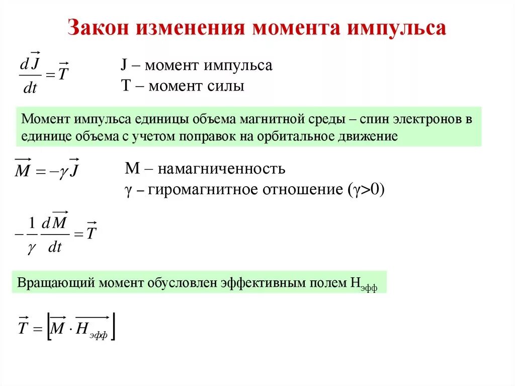 Закон изменения и сохранения момента импульса. Закон изменения момента импульса. Закон изменения момента импульса формула. Изменения момента импульса механической системы. Закон импульса от времени