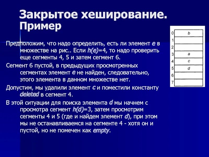 Как проверить есть ли элемент в списке