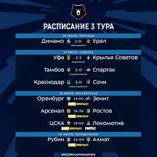 Расписание хоккей теннис футбол результаты матчей