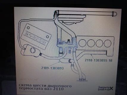 Подключение термостата ваз