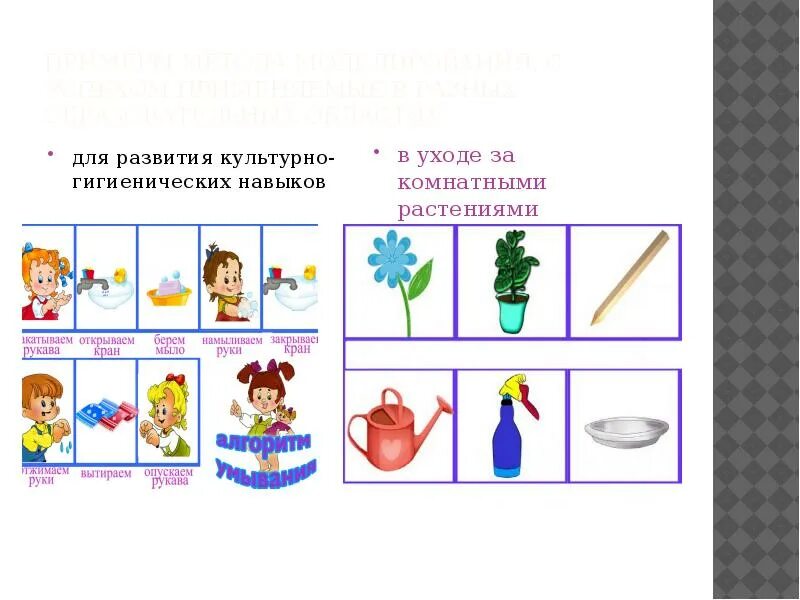 Лесенка модель трудового процесса. Алгоритм ухода за растениями. Алгоритм ухаживания за растениями. Комнатные цветы мнемотаблица.