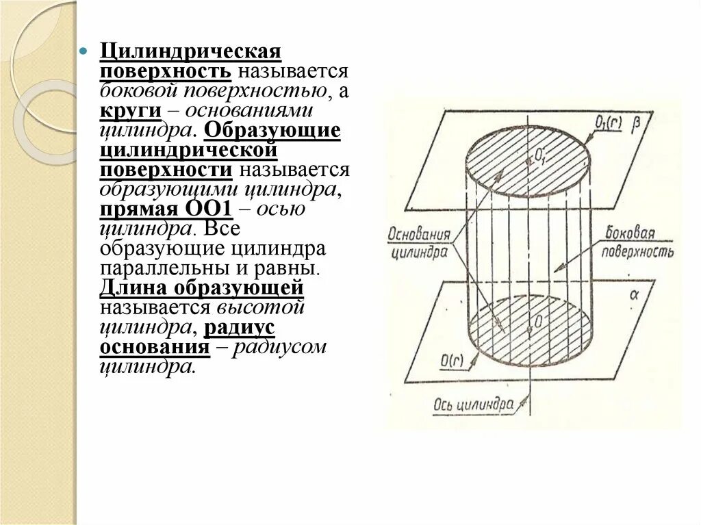 Боковыми называют. Цилиндрическая поверхность заданная направляющей и образующей. Цилиндрическая поверхность. Цилиндрическая поверхность цилиндра это. Образующие цилиндрической поверхности это.