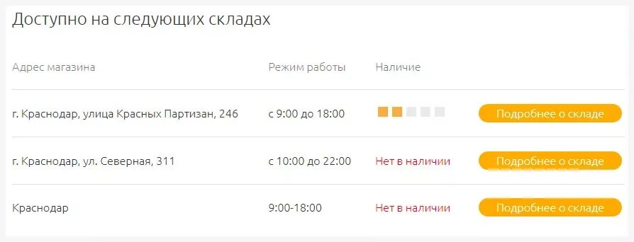 Метр график работы. Метр график работы