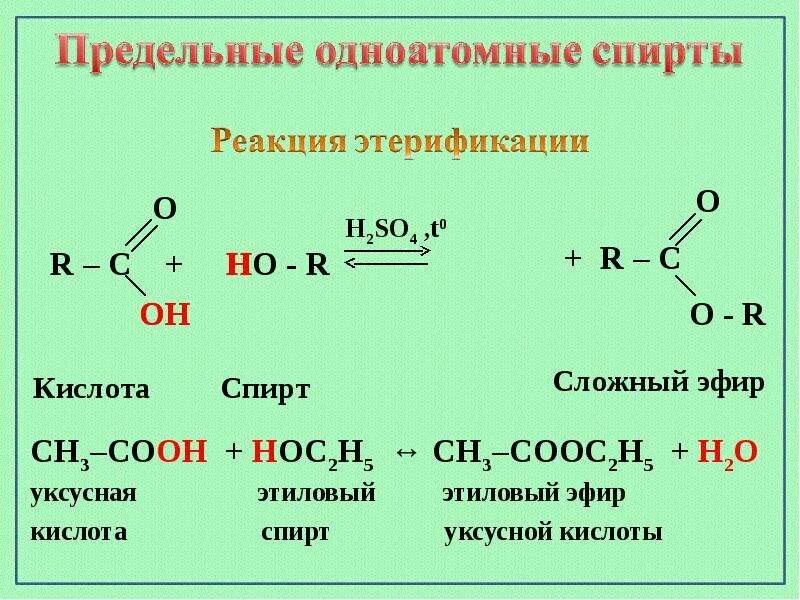 Три формулы спирта