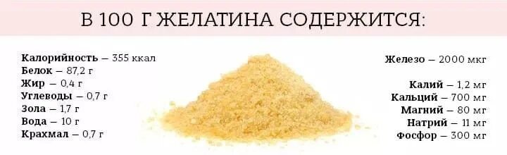 Желатин пищевой состав. Желатин 10 гр. Желатин пищевой калорийность. Желатин пищевая ценность. Язык в желе срок хранения.