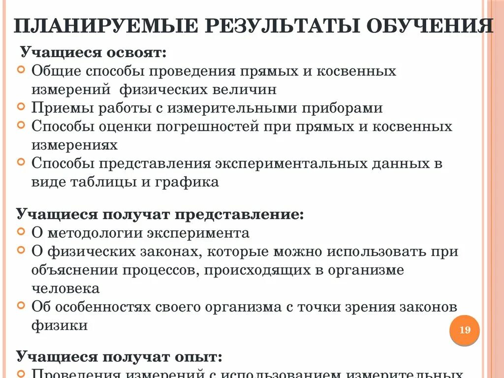 Планируемые результаты изучения курса. Планируемые результаты обучения.