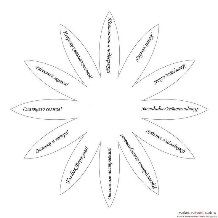 Ромашка с пожеланиями. Ромашка с заданиями для детей. Ромашка с пожеланиями шаблон. Ромашка с пожеланиями на лепестках. Шаблон ромашки для открытки