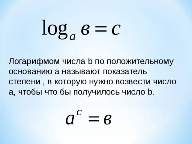 Логарифм а х б. Понятие логарифма числа. Понятие логарифма 10 класс. Логарифм понятие и свойства. Логарифм логарифм числа.